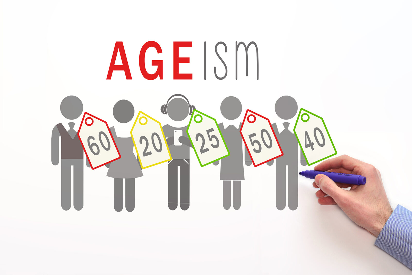 Ageism, Alive and Well or Valued and Important