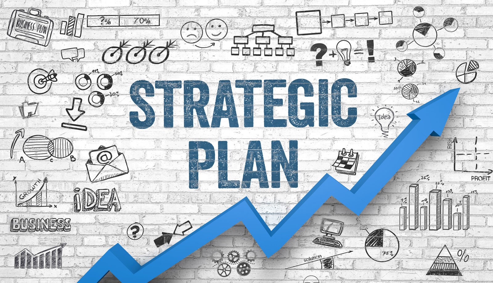 The Five Simple “C’s” of Strategic Planning for a Nonprofit